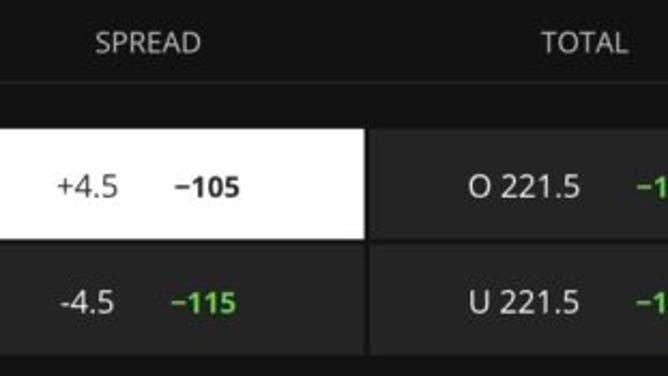 Betting odds for Grizzlies at the Lakers Game 4 as of 12:45 p.m. ET on Monday, April 24th at DraftKings.