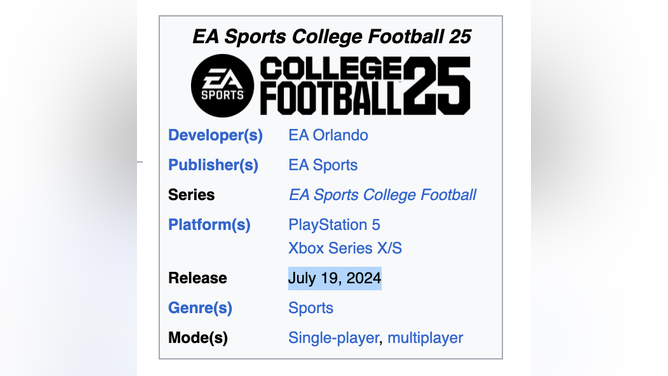 Does "College Football 25" come out July 19th? (Credit: Wikipedia.org)