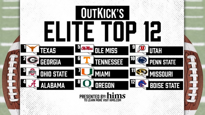 OutKick's Elite 12