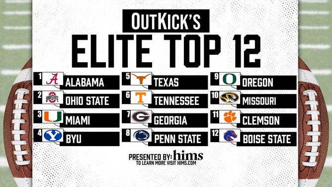 The OutKick College Football Playoff Top-12