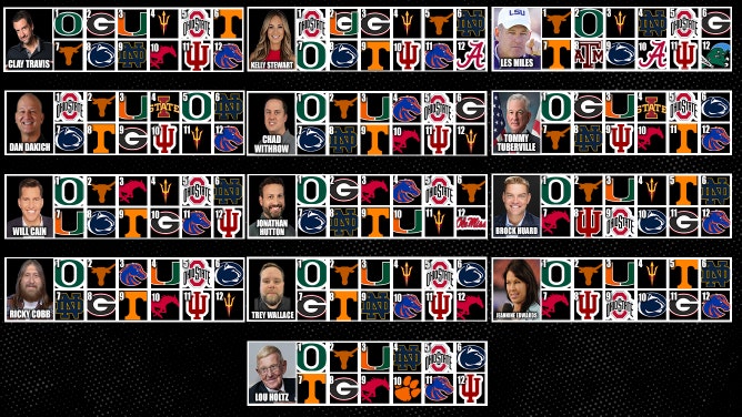 The Outkick College Football Playoff top-12