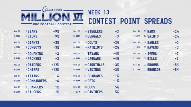 The Week 13 spreads for the Circa Million VI NFL handicapping contest. (Courtesy of @CircaSports on X)