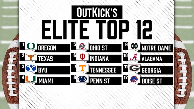 The OutKick College Football Playoff Top-12