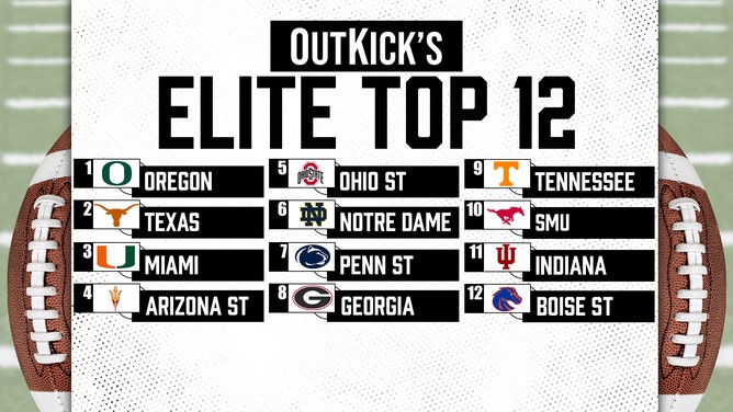 The Outkick College Football Playoff top-12