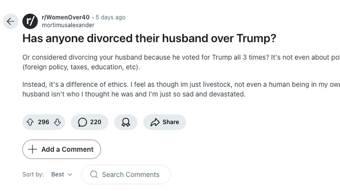 trump vote women divorce husbands