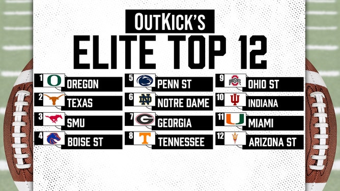 The College Football Playoff, OutKick Top-12