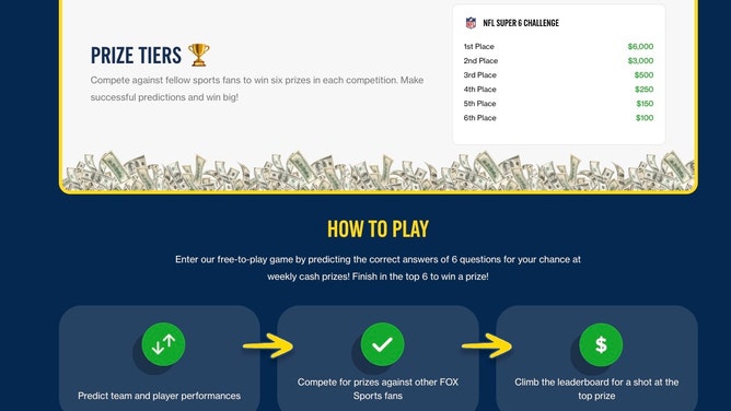 The FOX Super 6 NFL Challenge for the 2025 NFL Conference Championships via the FOX Sports app. 