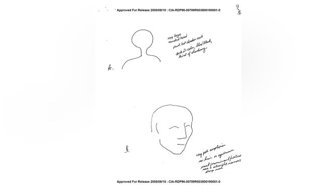 CIA alien document. (Credit: Publicly Released CIA Files/Public Domain/https://www.cia.gov/readingroom/docs/CIA-RDP96-00789R003800190001-0.pdf)