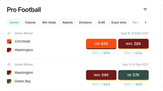 Event prediction markets at Kalshi for upcoming 2025 NFL preseason games. (Courtesy of Kalshi.com). 