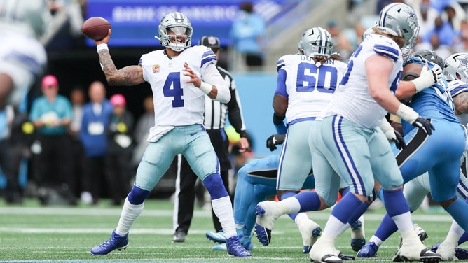 Dallas Cowboys QB Dak Prescott drops back to pass against the Carolina Panthers at Bank of America Stadium. (Photo Credit: Cory Knowlton-Imagn Images)