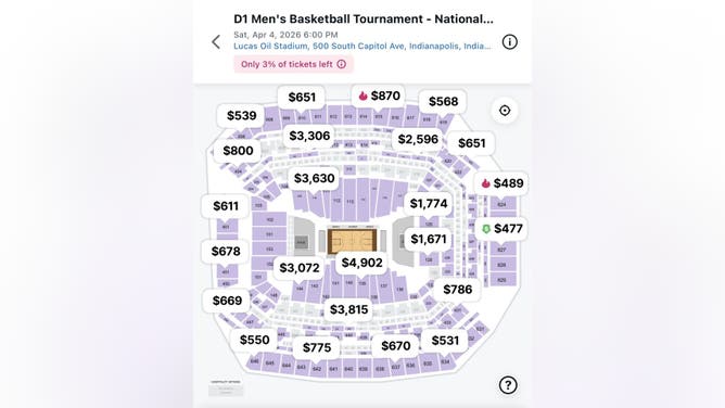 Final Four Ticket Prices Are Insanely High, With 4 Hottest Fan Bases Heading To Indy Via: Stub Hub